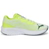 Aviator ProFoam Sky “Neon Yellow White”
