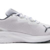 Aviator ProFoam Sky “White Dark Slate”