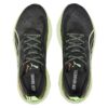 ForeverRun Nitro “Black Light Mint”