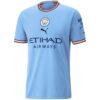 Manchester City 2022-23 Home Kit “Blue”