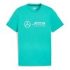 Mercedes-AMG Petronas Motorsport Logo T-shirt “Sheen Green”