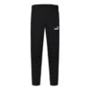 Tracksuit Pants “Black”