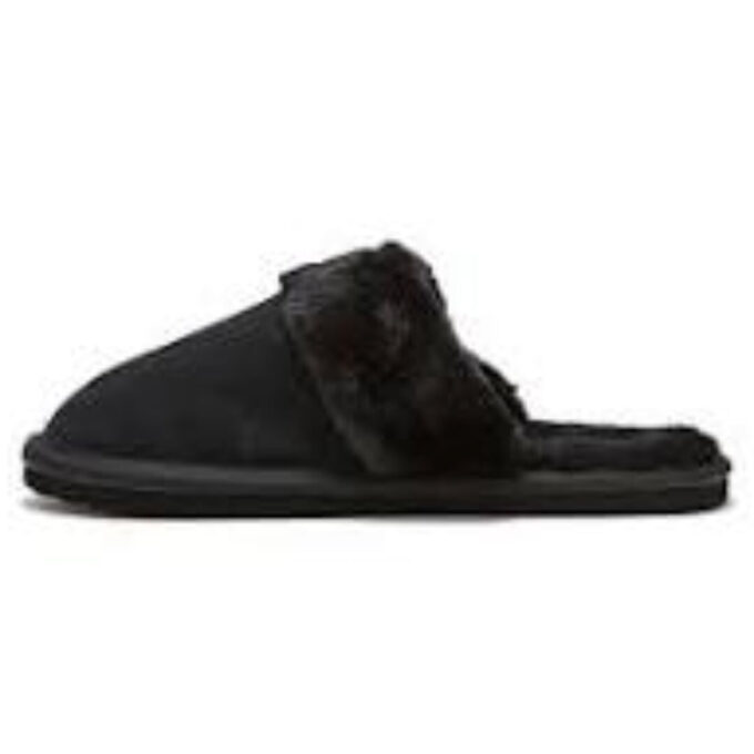 (WMNS) Fluff Mule BX Fur “Black”